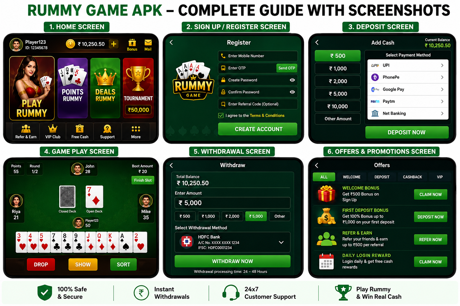 Top Rummy